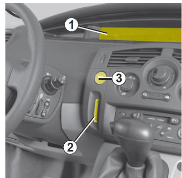 Démarrage moteur/Arrêt du moteur