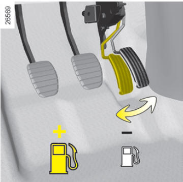 Conseils antipollution, économies de carburant