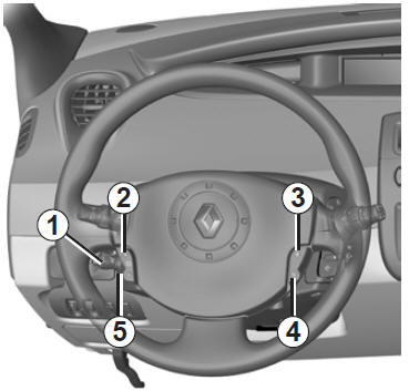 Fonction limiteur