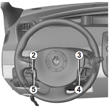 Fonction limiteur