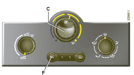 Chauffage et air conditionné