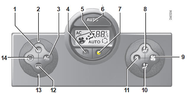 Air conditionné automatique 