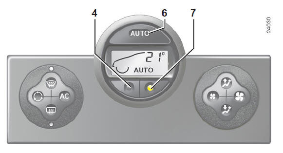 Air conditionné automatique 