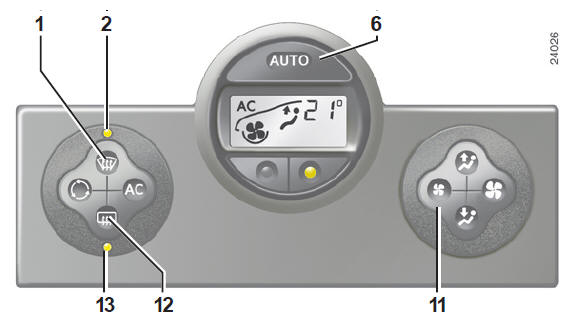 Air conditionné automatique 