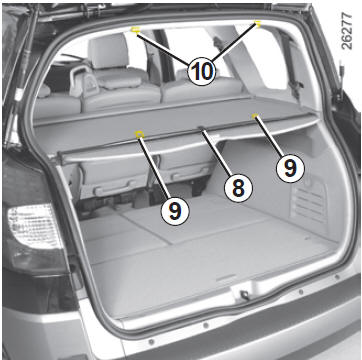 Renault Scénic: Pare-soleil - Votre confort - Manuel du conducteur