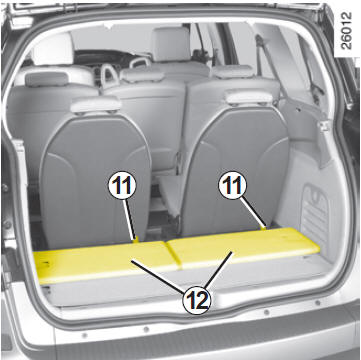 Version 7 places