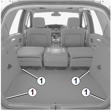 Notice D utilisation Renault Scenic 2 Transport D objets Dans Le Notice D utilisation Renault Scenic 2 Transport D objets Dans Le