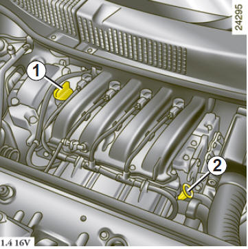 NIVEAU HUILE MOTEUR