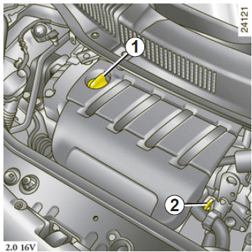 NIVEAU HUILE MOTEUR