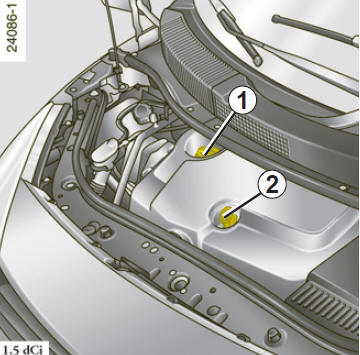 NIVEAU HUILE MOTEUR