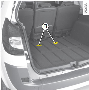 KIT DE GONFLAGE DES PNEUMATIQUES