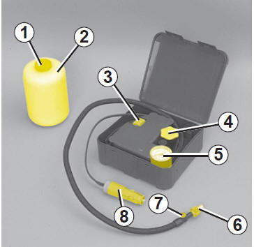 KIT DE GONFLAGE DES PNEUMATIQUES