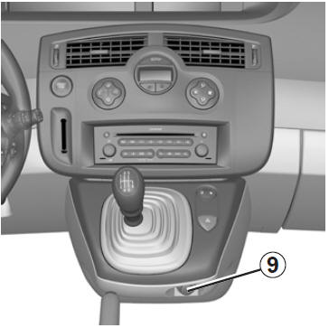 KIT DE GONFLAGE DES PNEUMATIQUES