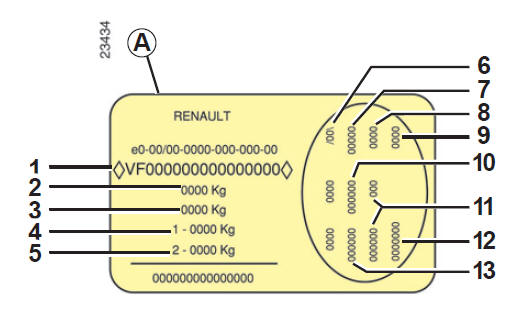 PLAQUES D’IDENTIFICATION