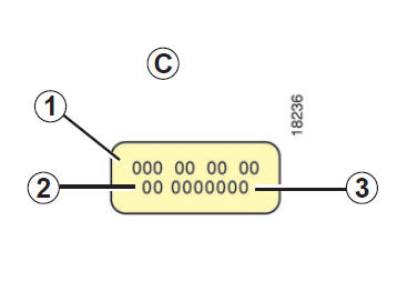 PLAQUES D’IDENTIFICATION