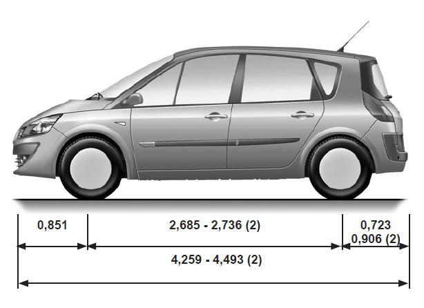 Notice D utilisation Renault Scenic 2 Caract ristiques Techniques Notice D utilisation Renault Scenic 2 Caract ristiques Techniques
