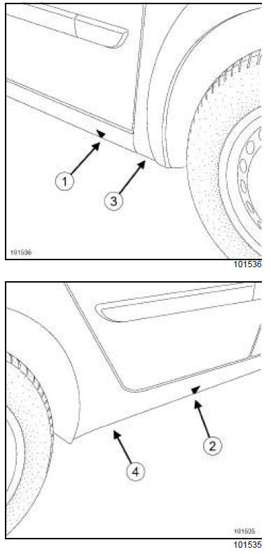 Moyens de levage