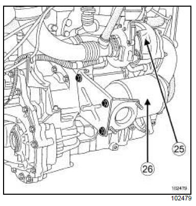 Injection diesel : Liste et localisation des éléments 