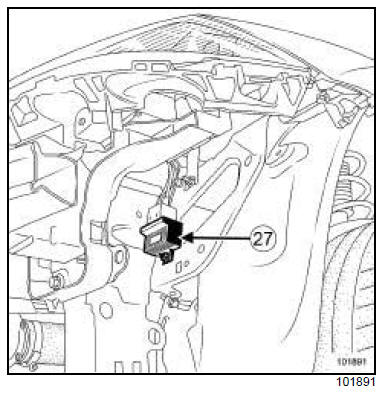 Injection diesel : Liste et localisation des éléments 