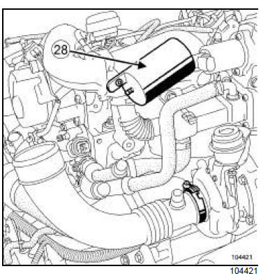 Injection diesel : Liste et localisation des éléments 