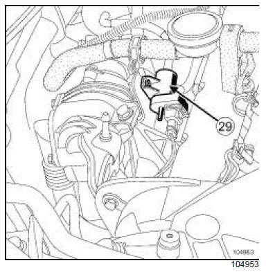 Injection diesel : Liste et localisation des éléments 