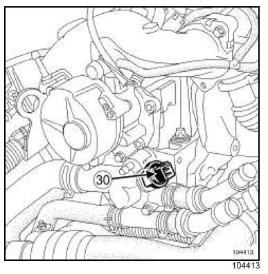 Injection diesel : Liste et localisation des éléments 