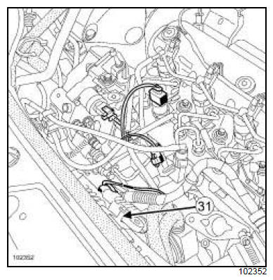 Injection diesel : Liste et localisation des éléments 