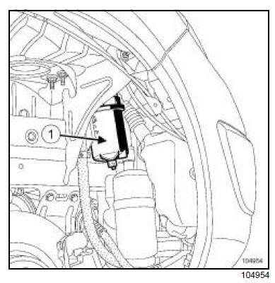 Injection diesel : Liste et localisation des éléments 