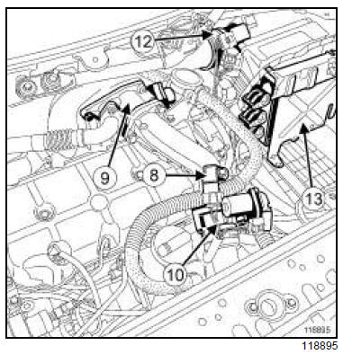 Injection diesel : Liste et localisation des éléments 