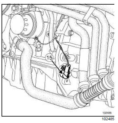 Injection diesel : Liste et localisation des éléments 