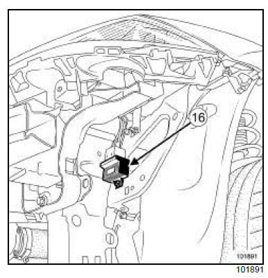 Injection diesel : Liste et localisation des éléments 