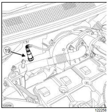 Injection diesel : Liste et localisation des éléments 