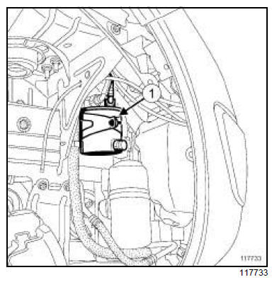 Injection diesel : Liste et localisation des éléments 