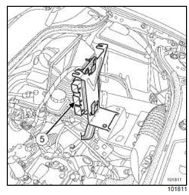 Injection diesel : Liste et localisation des éléments 