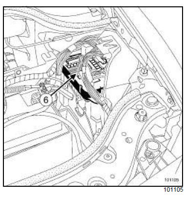 Injection diesel : Liste et localisation des éléments 