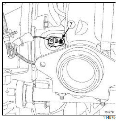 Injection diesel : Liste et localisation des éléments 