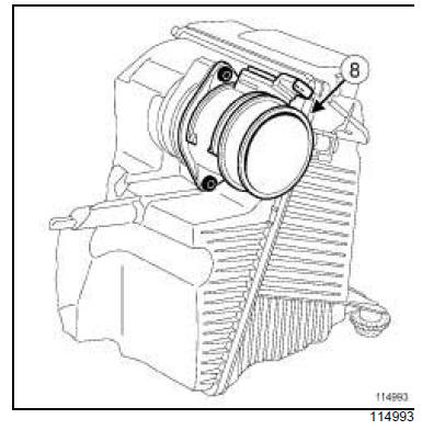 Injection diesel : Liste et localisation des éléments 