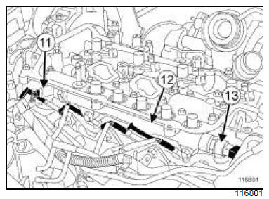 Injection diesel : Liste et localisation des éléments 