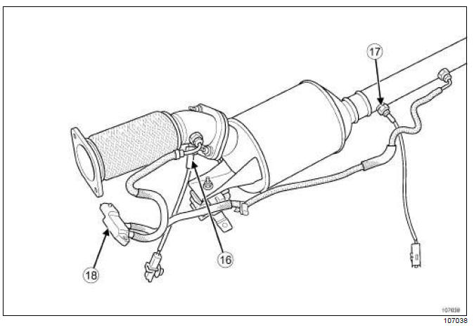 Injection diesel : Liste et localisation des éléments 