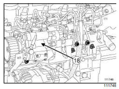 Injection diesel : Liste et localisation des éléments 