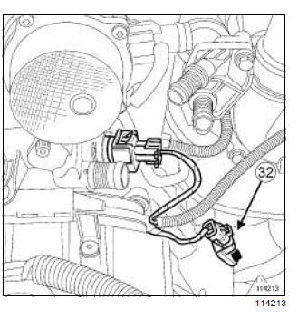 Injection diesel : Liste et localisation des éléments 