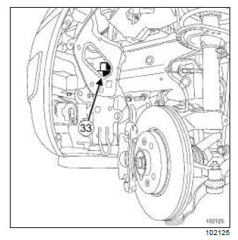 Injection diesel : Liste et localisation des éléments 