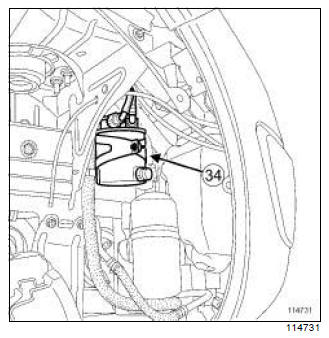 Injection diesel : Liste et localisation des éléments 