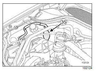 Injection diesel : Liste et localisation des éléments 