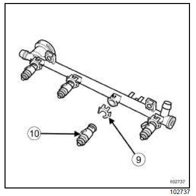 Rampe d'injection - Injecteurs : Dépose - Repose 
