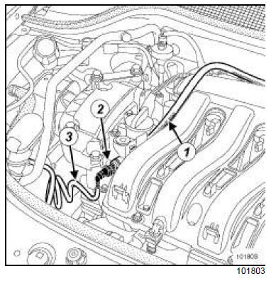 Pression de carburant : Contrôle