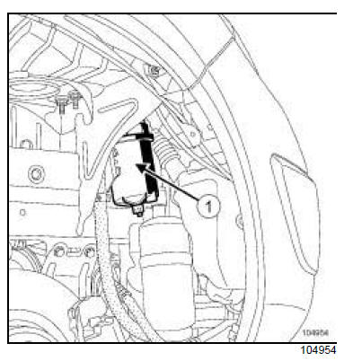 Injection diesel : Liste et localisation des éléments 