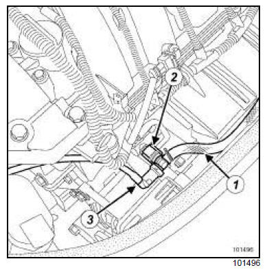 Régulateur de pression de carburant : Contrôle 