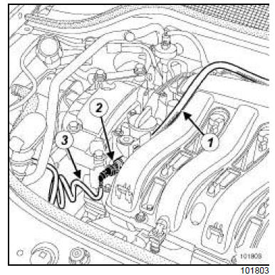 Régulateur de pression de carburant : Contrôle 