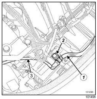 Pompe à essence électrique : Contrôle